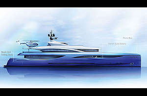 Dorries Yachts: удачный старт