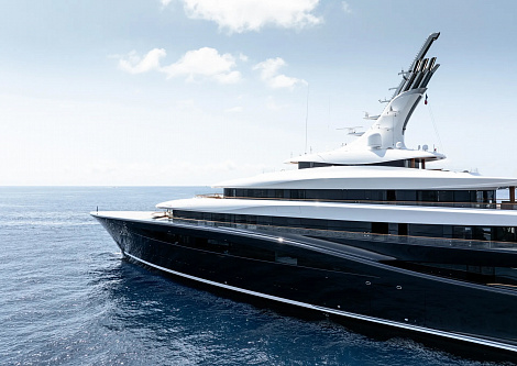 Итоги 2025-го: что случилось в мире яхт за год